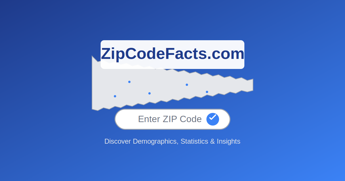 Best ZIP Codes in PA | ZipCodeFacts | ZipCodeFacts